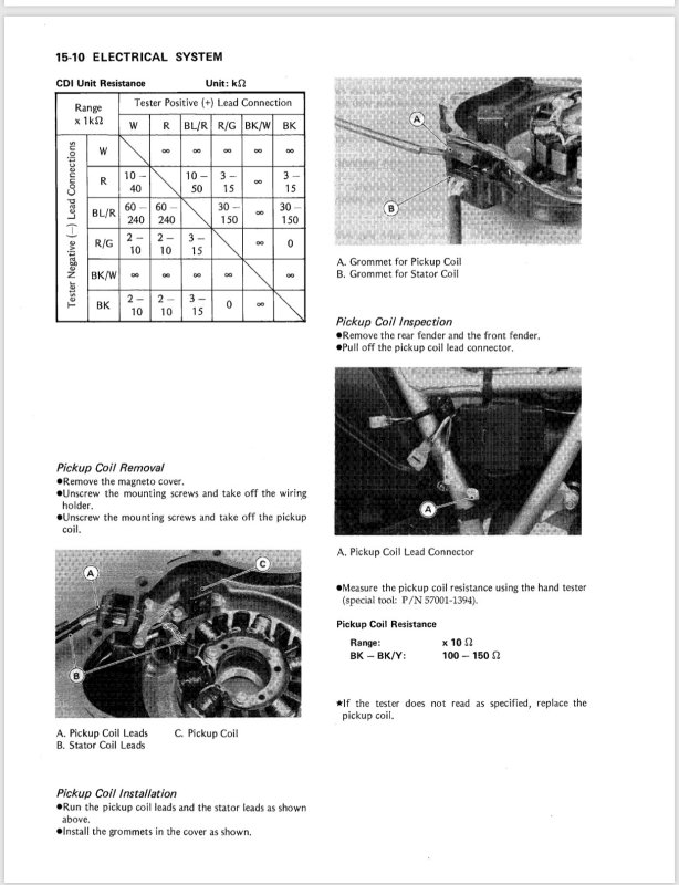 [DIAGRAM] Kawasaki Ksf 250 Wiring Diagram - MYDIAGRAM.ONLINE